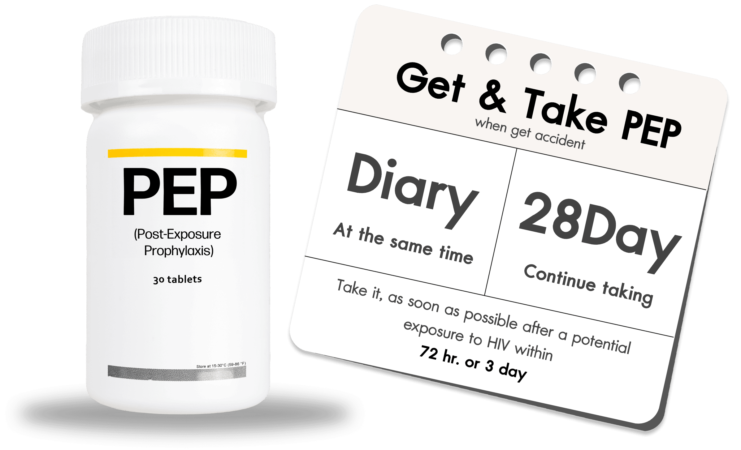 Get and take PEP after unprotected sex.