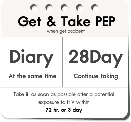 Get and take PEP after sexual exposure.